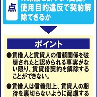 商業テナントの業態変更による賃貸借契約解除