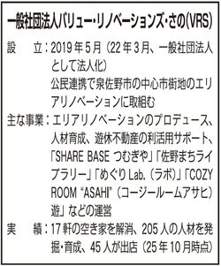 法人概要