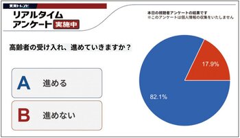 視聴者アンケートでは高齢者の受け入れに前向きな人が多かった