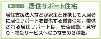 居住サポートとは