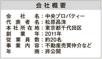 中央プロパティーの会社概要.jpg