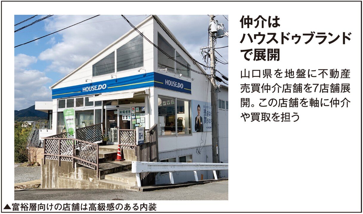 富裕層向け店舗