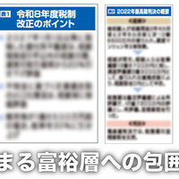 令和8年度税制改正大綱　賃貸不動産、相続税強化へ