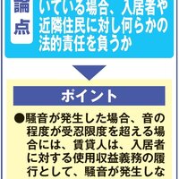 入居者および近隣住民からの騒音クレーム