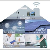 リンクジャパン、IoTでセキュリティー向上