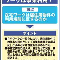 居住用物件での在宅ワークは事業利用にあたるか