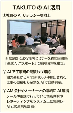 TAKUTOのAI活用