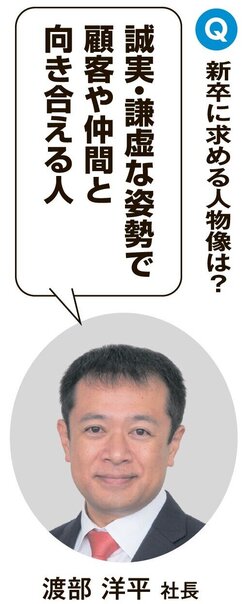 山一地所社長画像