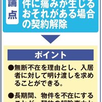 長期間、物件を不在にする賃借人への対応方法について