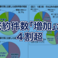 成約件数「増加」が4割超【2026繁忙期総括】