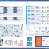 Studio LOC、売買価格の査定機能を拡充