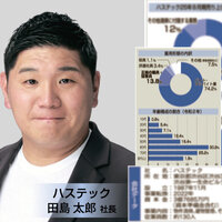 ハステック、現場の85％が正社員のビルメンテ