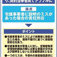 宅建事業者の注意義務
