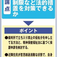 近隣住民による迷惑行為への法的対応