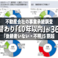 賃貸業界で進む代替わり、「10年以内」にトップ交代36％