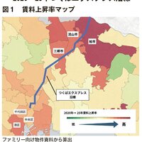TX沿線、都心3区上回る家賃上昇率