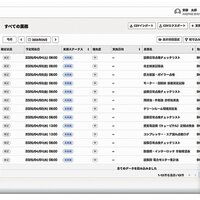 アンドパット、BM業務を一元管理
