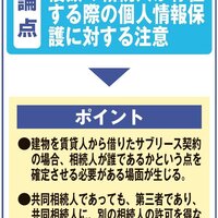 相続と個人情報保護法