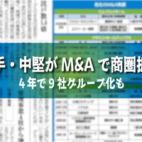 大手・中堅がM&Aで商圏拡大