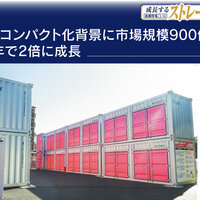 住宅コンパクト化背景に市場規模900億円、10年で2倍に成長