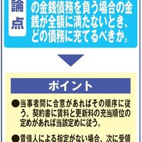 賃料と更新料の充当の順序