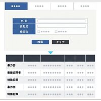 KYCコンサルティング、反社チェックの効率化を支援