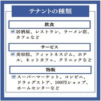 地域業態を活性するテナント仲介