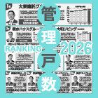 2026年管理戸数ランキング 【273位～348位】