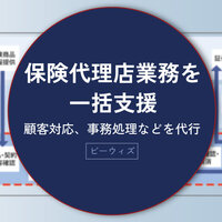 ビーウィズ、保険代理店業務を一括支援