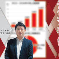 マークスライフ、「訳あり」 不動産起点に急成長