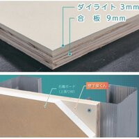 DAIKEN、不燃性能とビス保持力を持つ壁下地材