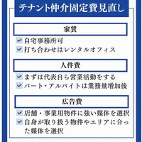 ローコストでの開業が可能　家賃・人件費・広告費抑制が容易
