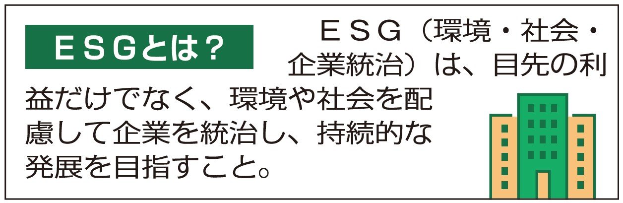 ESGとは