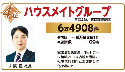 2026年賃貸仲介件数ランキング4位