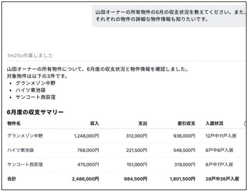 チャット形式