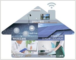 リンクジャパン、IoTでセキュリティー向上