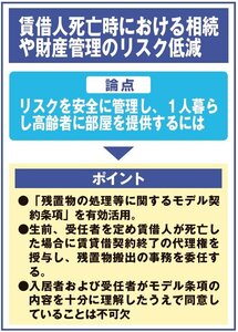 賃借人死亡における相続、財産の管理における新モデル条項の活用