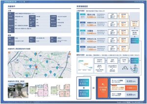 Studio LOC、売買価格の査定機能を拡充