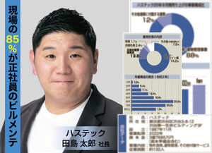 ハステック、現場の85％が正社員のビルメンテ