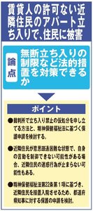 近隣住民による迷惑行為への法的対応