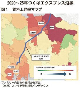 TX沿線、都心3区上回る家賃上昇率