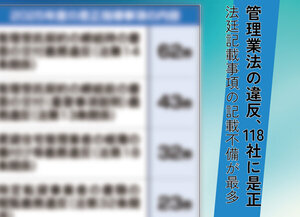 管理業法の違反、118社に是正