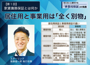 【第1回】家賃債務保証とは何か
