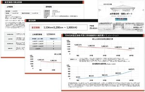 L&F、空き家の売却価格を査定