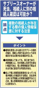 相続と個人情報保護法