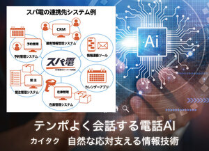 カイタク、テンポよく会話する電話AI