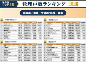 2026年管理戸数ランキング 地方版トップ10【北海道・東北・甲信越・北陸・関東】