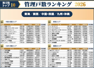 2026年管理戸数ランキング 地方版トップ10　東海・関西・中国・四国・九州・沖縄