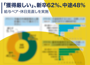 不動産会社の人材採用実態調査