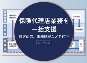 ビーウィズ、保険代理店業務を一括支援